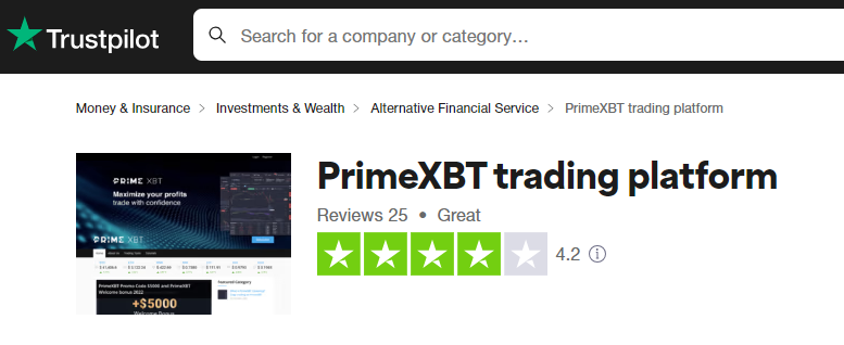 How to Register PrimeXBT Your Ultimate Guide How to Register PrimeXBT Your Ultimate Guide