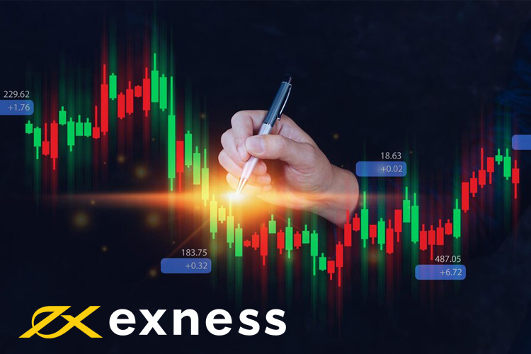 Costos y spreads de Exness